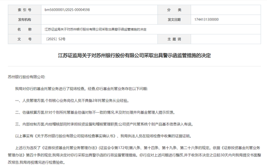 江蘇證監(jiān)局對(duì)蘇州銀行出具警示函