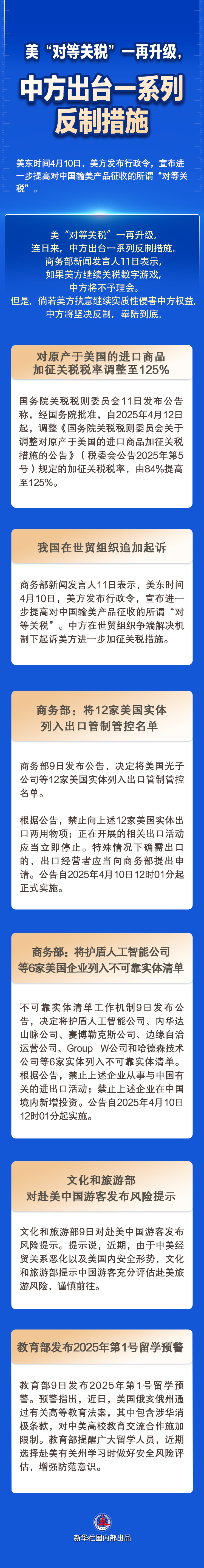 美“對(duì)等關(guān)稅”一再升級(jí) 中方出臺(tái)一系列反制措施