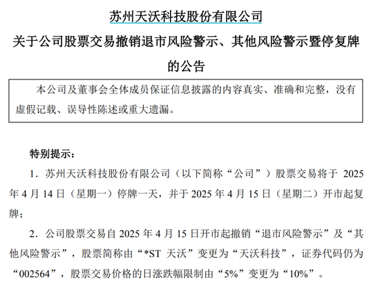剛宣布：“摘星脫帽”！股吧嗨了：太突然、太刺激了