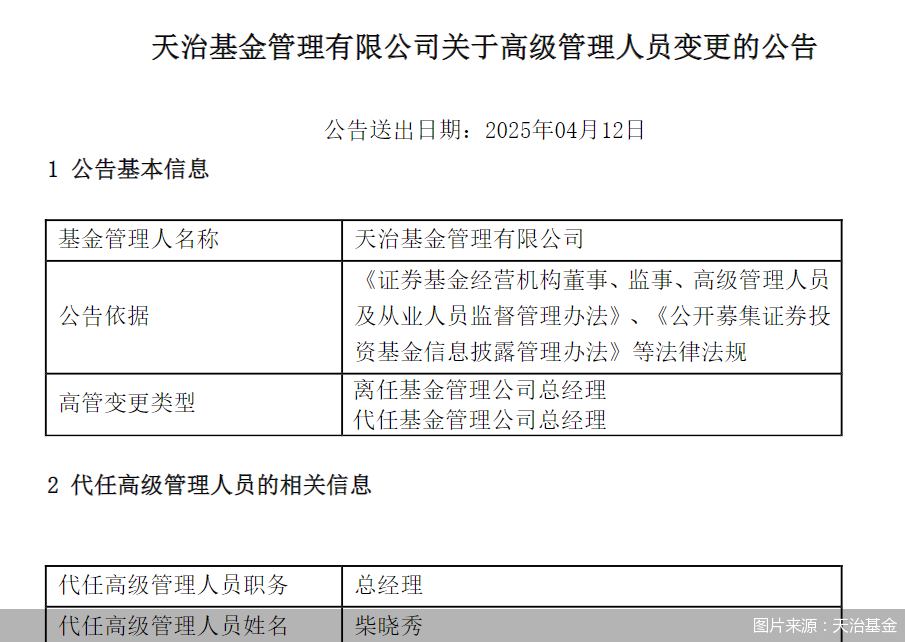 董事長、總經(jīng)理一個月內(nèi)先后離任！天治基金主動權(quán)益類產(chǎn)品三年平均跌近30%