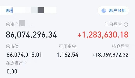 對話“炒股11年賺6000萬”男子：曾連虧三年，不建議模仿