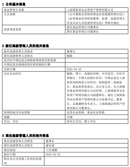 國泰君安資產(chǎn)管理高管變更：謝樂斌離任 新任陶耿為董事長