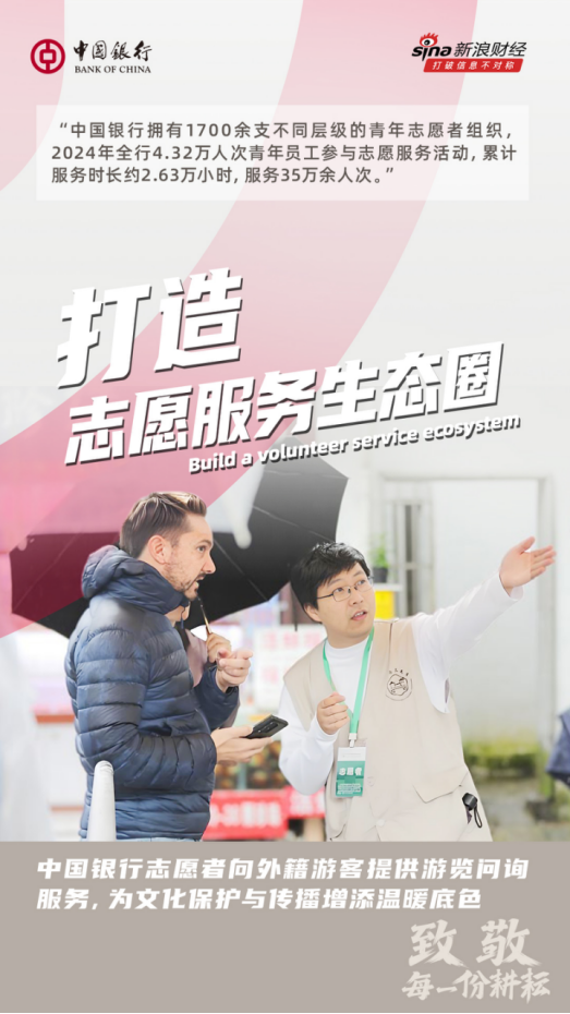中國銀行致敬每一份耕耘