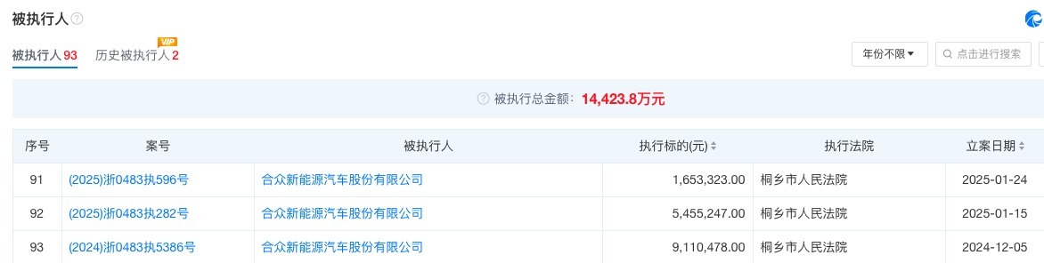 哪吒汽車APP和官網(wǎng)已恢復(fù)正常  知情人士：之前斷網(wǎng)因流量欠費，假期無人看管