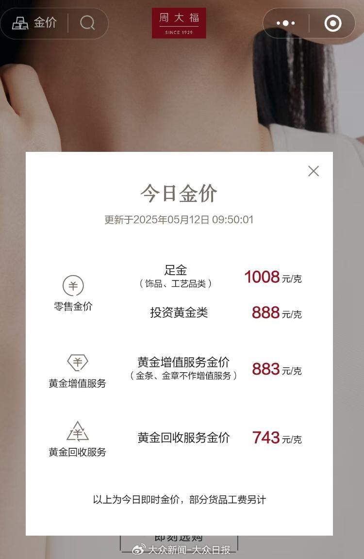 金價(jià)回調(diào)！金飾價(jià)格跌破千元