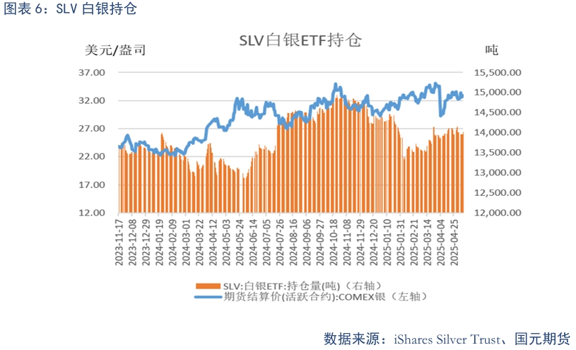 【貴金屬】貿(mào)易戰(zhàn)緩和下 貴金屬高位震蕩