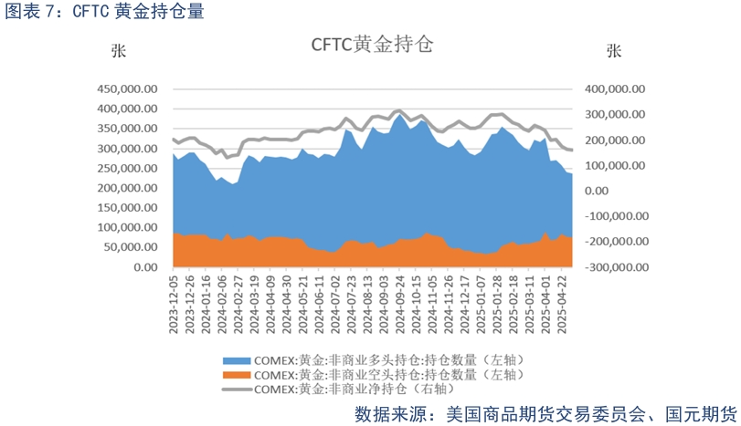 【貴金屬】貿(mào)易戰(zhàn)緩和下 貴金屬高位震蕩
