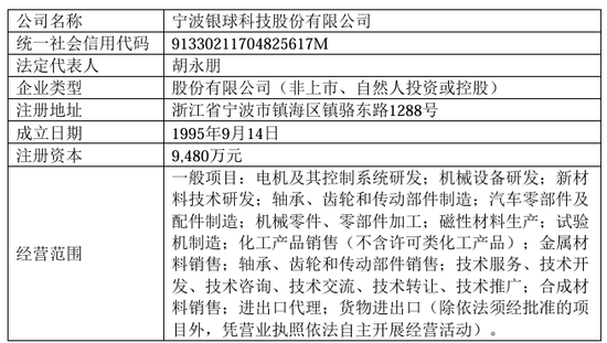 002708、002128，齊推重大資產(chǎn)重組！