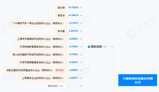 A股重大資產(chǎn)重組，停牌！