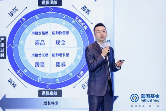 富國基金陳杰：迎接新模式，走出“悲觀論”，加大成長性方向的配置