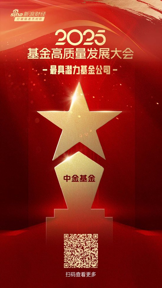2025公募基金榮譽榜：中金基金獲得2025最具潛力基金公司榮譽