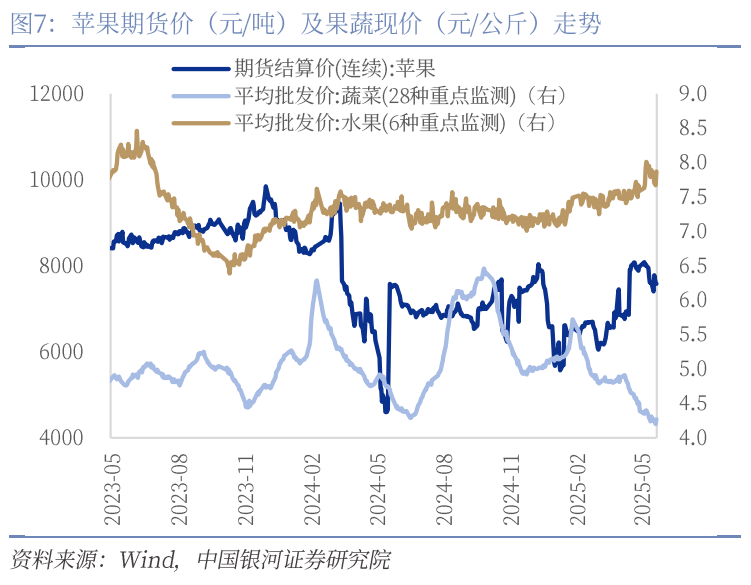中國銀河宏觀：攻守兼?zhèn)?、靜待其變