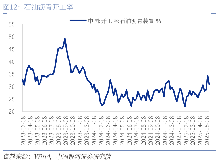 中國銀河宏觀：攻守兼?zhèn)?、靜待其變