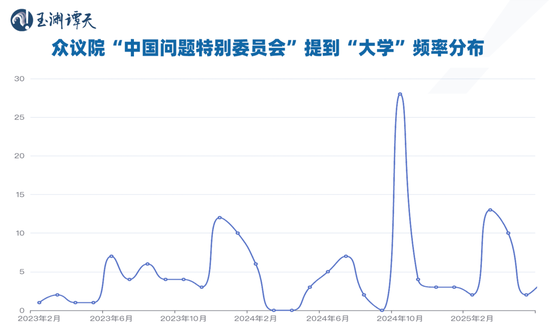 簽證限制升級(jí)背后：美國(guó)的困局
