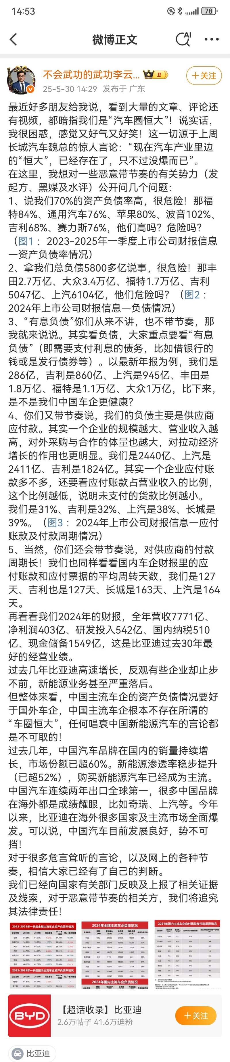 冷靜看待車圈“恒大”式危機言論