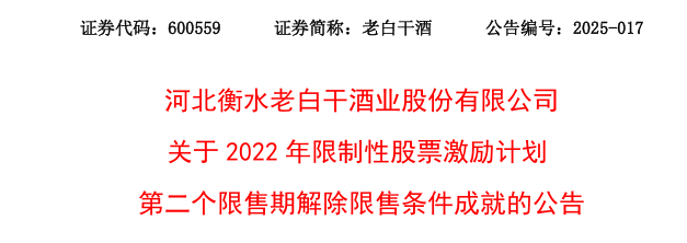 老白干酒515萬(wàn)股激勵(lì)股解禁在即！業(yè)績(jī)達(dá)標(biāo)與機(jī)構(gòu)調(diào)倉(cāng)下的股價(jià)博弈