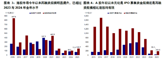 ETF日報：在地緣政治沖突前景不明、美元持續(xù)走弱的大背景下，黃金仍有長期配置的價值，可關注黃金基金ETF