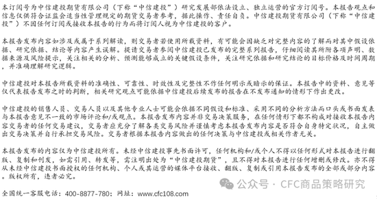 【生豬點評】關(guān)于生豬產(chǎn)能主動出清可行性的一點討論