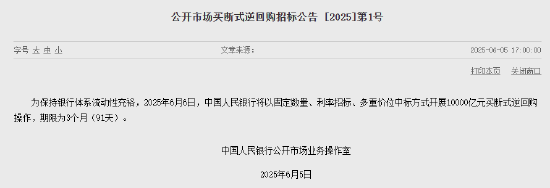 央行：6月6日將開展10000億元買斷式逆回購(gòu)操作