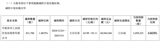 敏芯股份連虧三年，低毛利困局難解