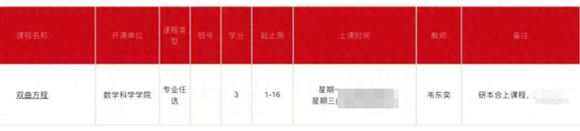 經(jīng)歷賬號(hào)風(fēng)波后的韋東奕正常工作：稱輿論已影響到自己，不想再做任何回應(yīng)