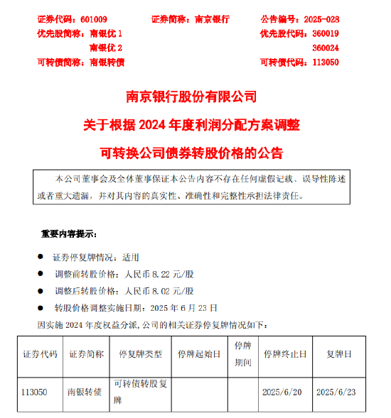 南京銀行：“南銀轉(zhuǎn)債”的轉(zhuǎn)股價格自6月23日起調(diào)整為人民幣8.02元/股