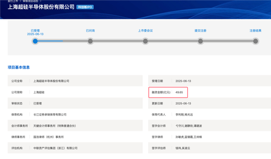 開閘了！科創(chuàng)板連續(xù)受理3家公司：來頭都不不小，總募資73億！