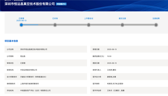 開閘了！科創(chuàng)板連續(xù)受理3家公司：來頭都不不小，總募資73億！