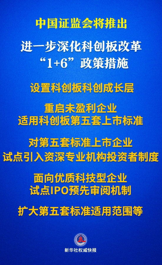 中國(guó)證監(jiān)會(huì)將推出進(jìn)一步深化改革的“1+6”政策措施