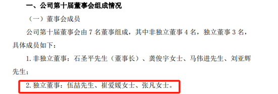 首例！90后獨(dú)董被罰140萬 才干了2個(gè)多月 董秘機(jī)智保護(hù)了自己