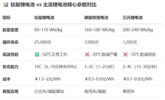 董明珠9年前埋下的“雷”，要爆了
