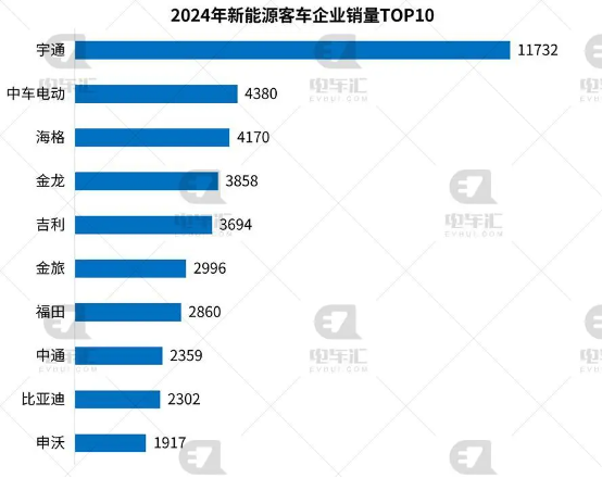 董明珠9年前埋下的“雷”，要爆了