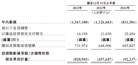 極智嘉 Geek+，全球AMR領(lǐng)軍企業(yè)，通過港交所IPO聆訊，或很快香港上市