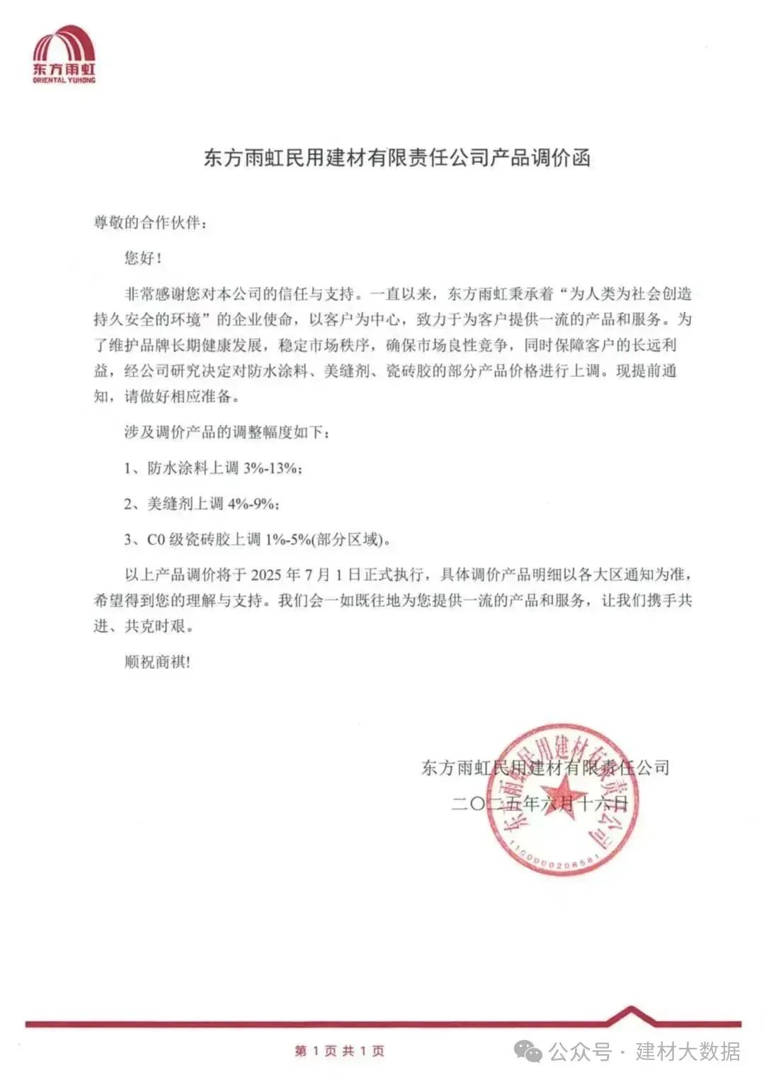 成本高壓難頂！防水“三巨頭”東方雨虹、科順、北新齊發(fā)漲價函
