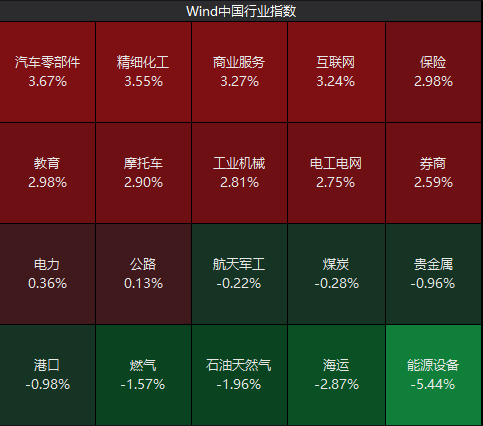 伊以?；鸸墒写鬂q！東吳首席被光速打臉
