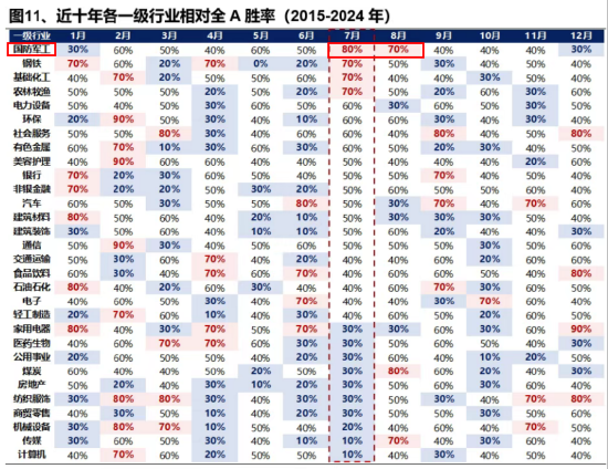美解除C919發(fā)動機(jī)出口禁令，中航系應(yīng)聲上漲！國防軍工ETF溢價不停，億元級資金搶先進(jìn)場！