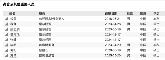 嘉實基金高管變動：總經(jīng)理經(jīng)雷兼任財務(wù)負責(zé)人?李明因個人原因離任