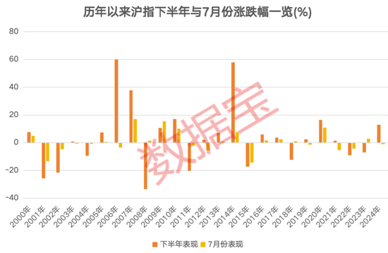 3股獲機(jī)構(gòu)積極關(guān)注！熱門金股出爐，這些績(jī)優(yōu)潛力股或被“錯(cuò)殺”
