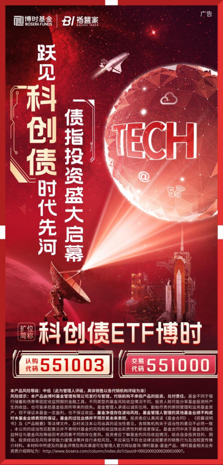 科創(chuàng)債ETF博時(shí)圓滿結(jié)募！一鍵配置AAA級(jí)科創(chuàng)債