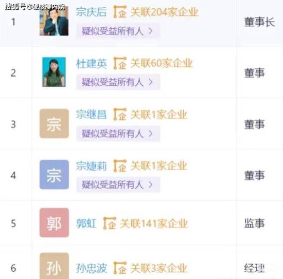 曝宗慶后3個(gè)私生子近況：女兒讀娃哈哈大學(xué)，兒子康奈爾大學(xué)畢業(yè)