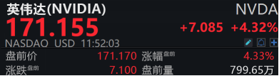 搶錢行情？市場，又輪動到了人工智能！