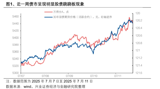 搶錢行情？市場，又輪動到了人工智能！