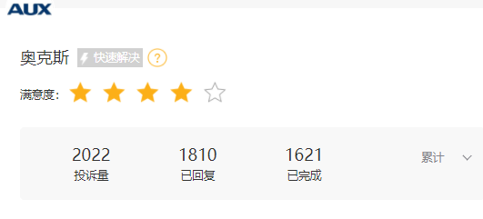 奧克斯空調(diào)港股IPO更新招股書：年收入300億元資產(chǎn)負債率超80%，鄭堅江控制96.36%投票權(quán)股權(quán)集中待解