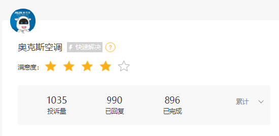 奧克斯空調(diào)港股IPO更新招股書：年收入300億元資產(chǎn)負債率超80%，鄭堅江控制96.36%投票權(quán)股權(quán)集中待解