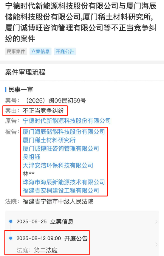 寧王怒了，起訴前員工！海辰儲(chǔ)能攤上大事
