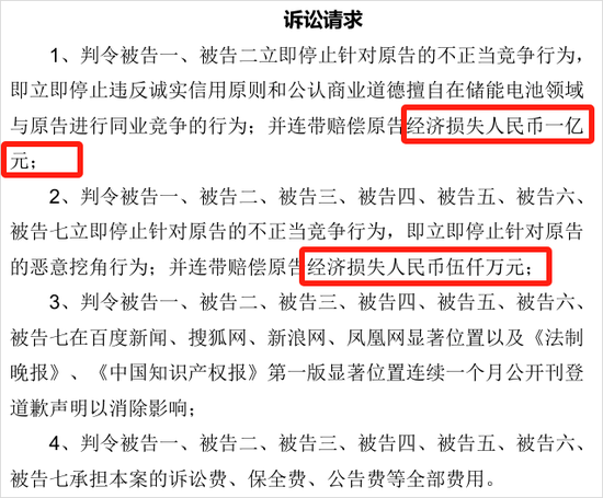 寧王怒了，起訴前員工！海辰儲(chǔ)能攤上大事