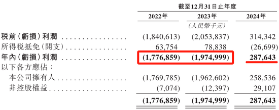 寧王怒了，起訴前員工！海辰儲(chǔ)能攤上大事