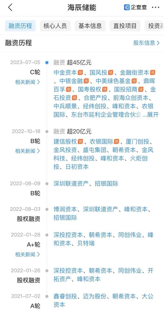 寧王怒了，起訴前員工！海辰儲(chǔ)能攤上大事