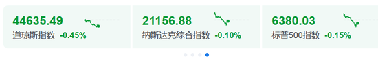 深夜！剛剛，中美經(jīng)貿(mào)會(huì)談大消息！