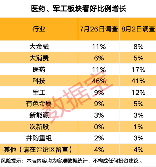 突發(fā)，688230，重大資產(chǎn)重組！關(guān)于A股市場，信息量大